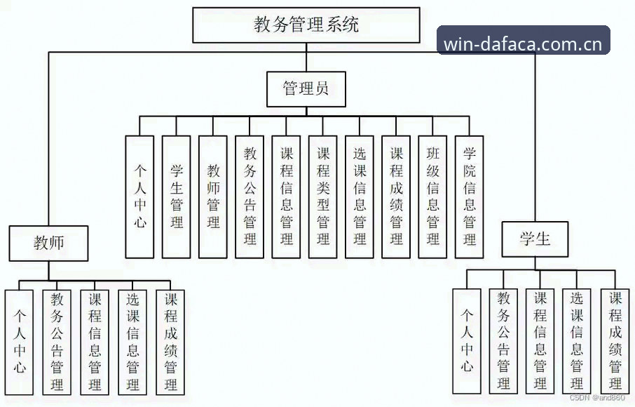 大发彩票2024版本技术架构全面解析：从下载体验到安全机制的深度评测